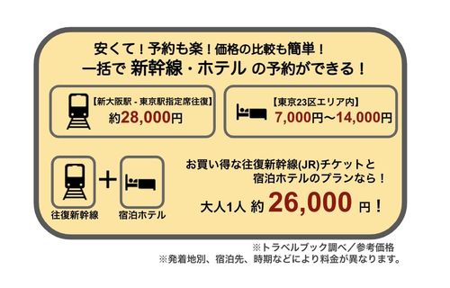 東京旅行 東京ツアー おすすめツアーランキング