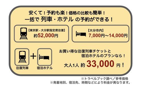 大分旅行 大分ツアー おすすめツアーランキング 大分旅行 大分ツアー おすすめツアーランキング