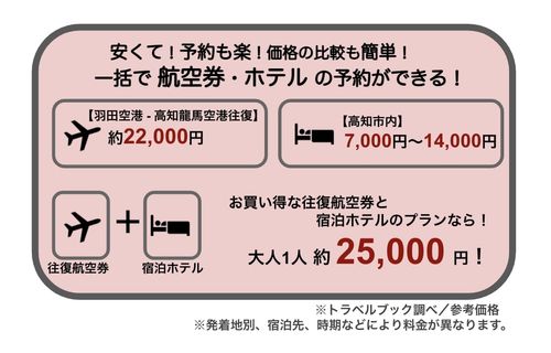 高知旅行 高知ツアー おすすめツアーランキング 高知旅行 高知ツアー おすすめツアーランキング