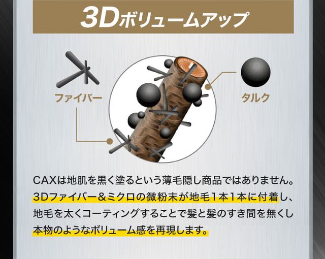 【ホンマでっか!?TV】ブラマヨ小杉をフサフサにした薄毛隠し CAXとは!?