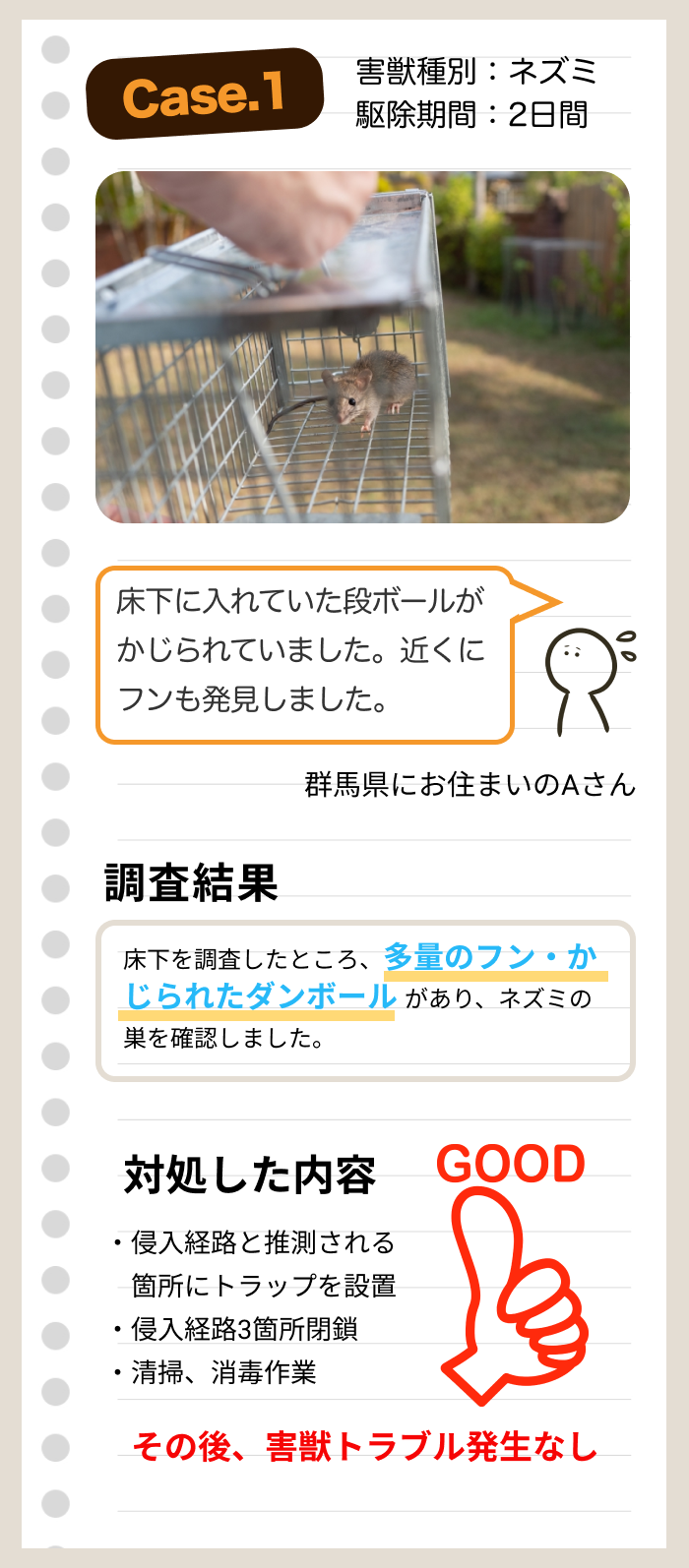 害獣駆除実例1