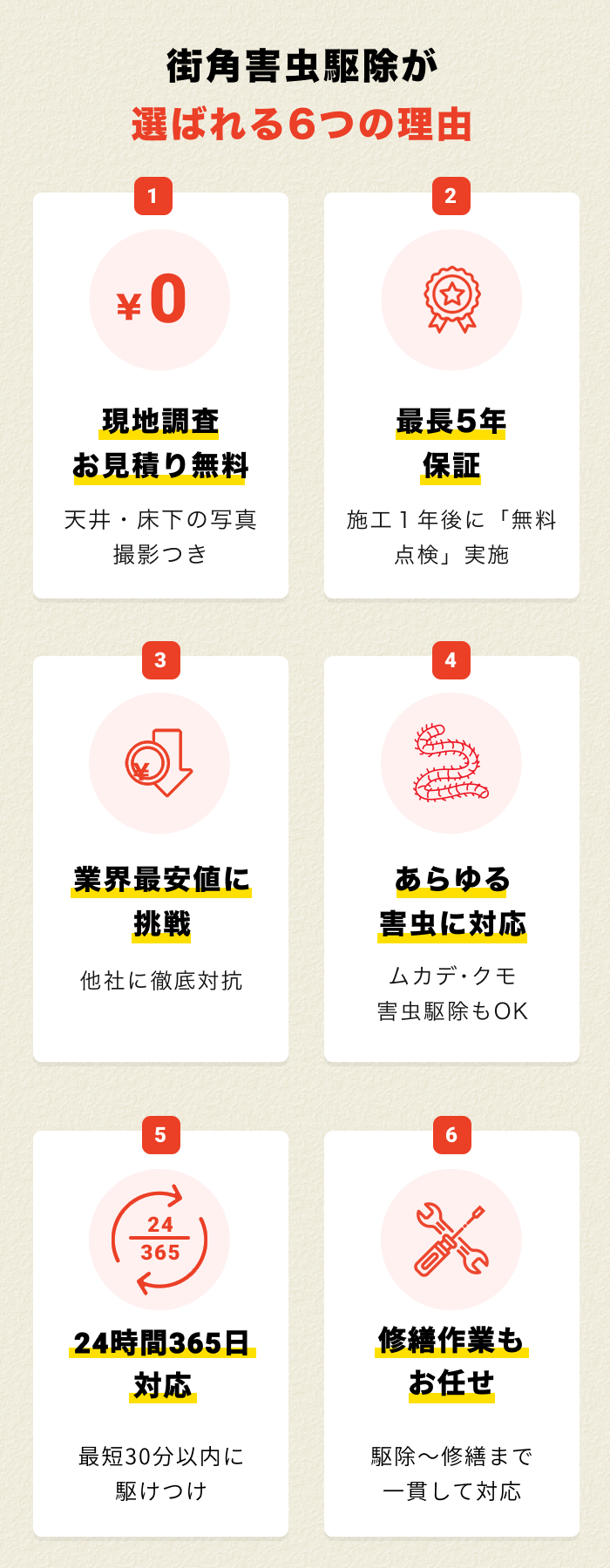 街角害獣駆除おすすめ6つ