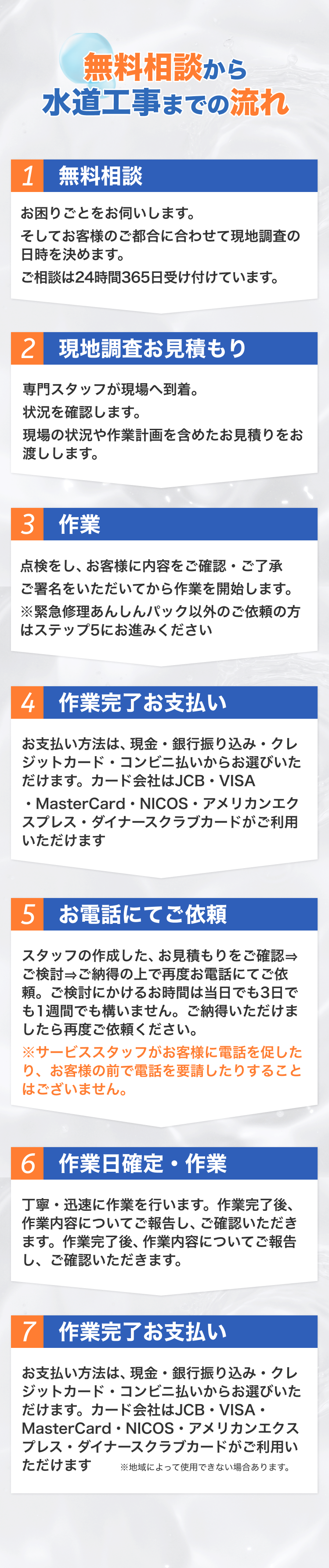 街角害獣駆除のTOP画像　オファー訴求