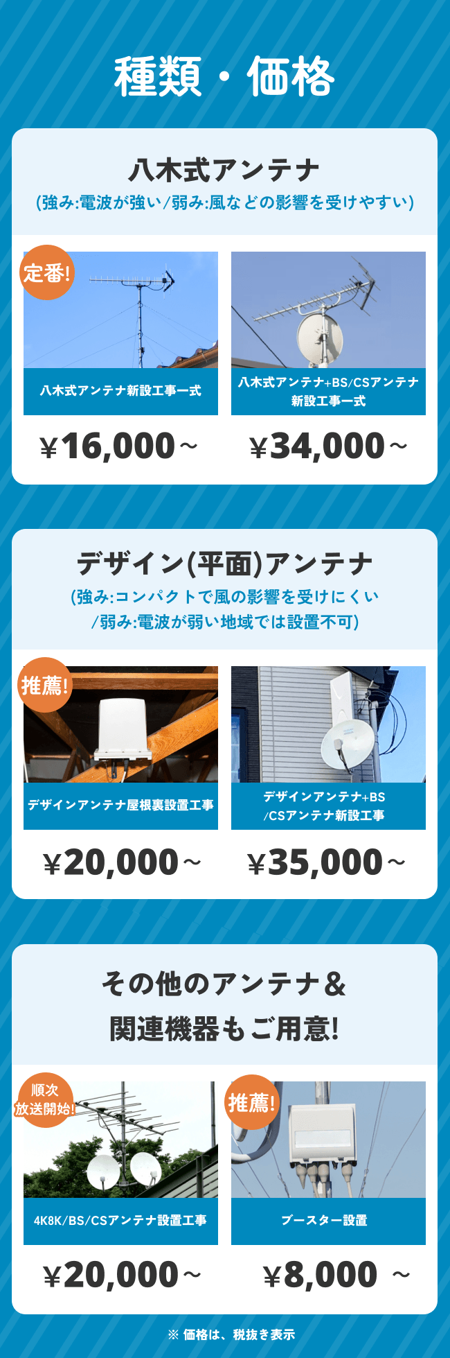 街角アンテナ工事の画像