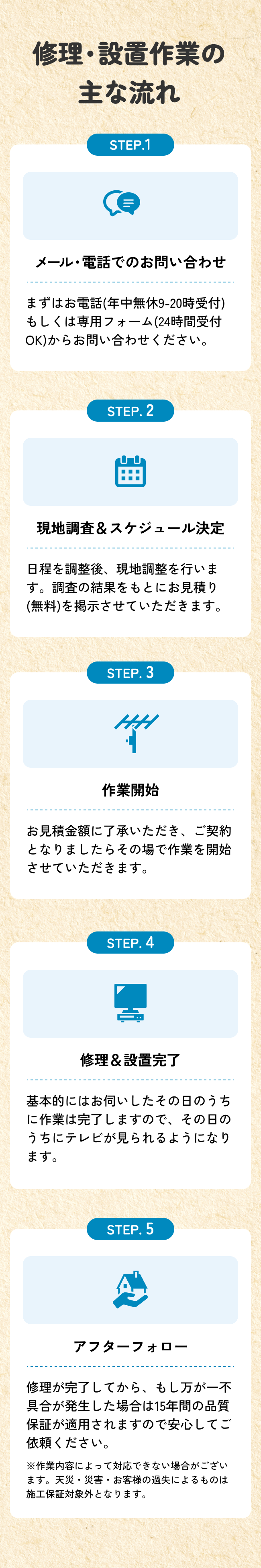 街角アンテナ工事の画像