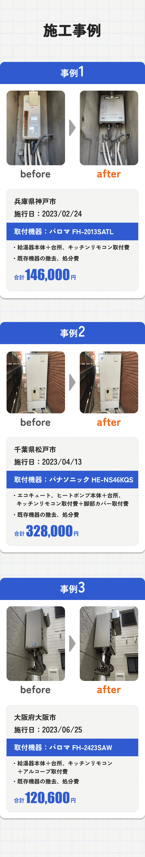 街角給湯相談所　施工事例