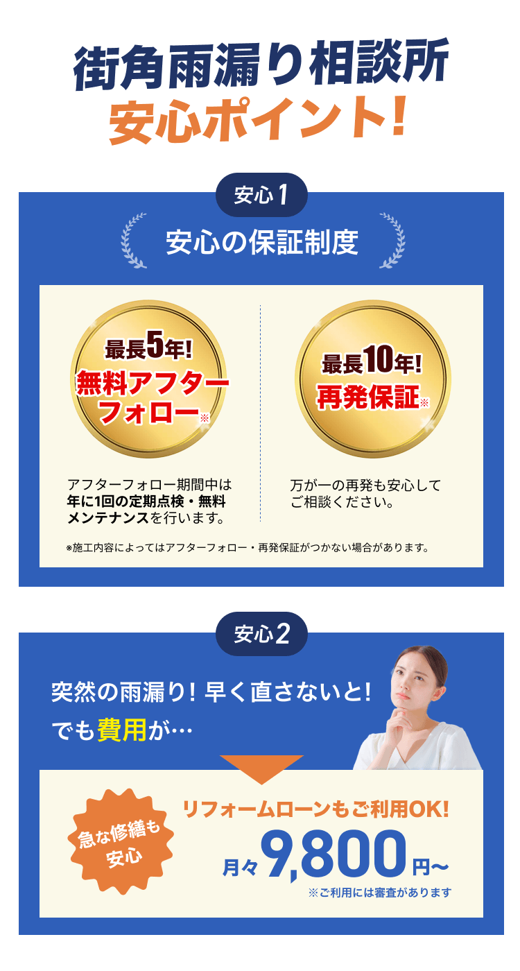 街角雨漏り相談所安心ポイント