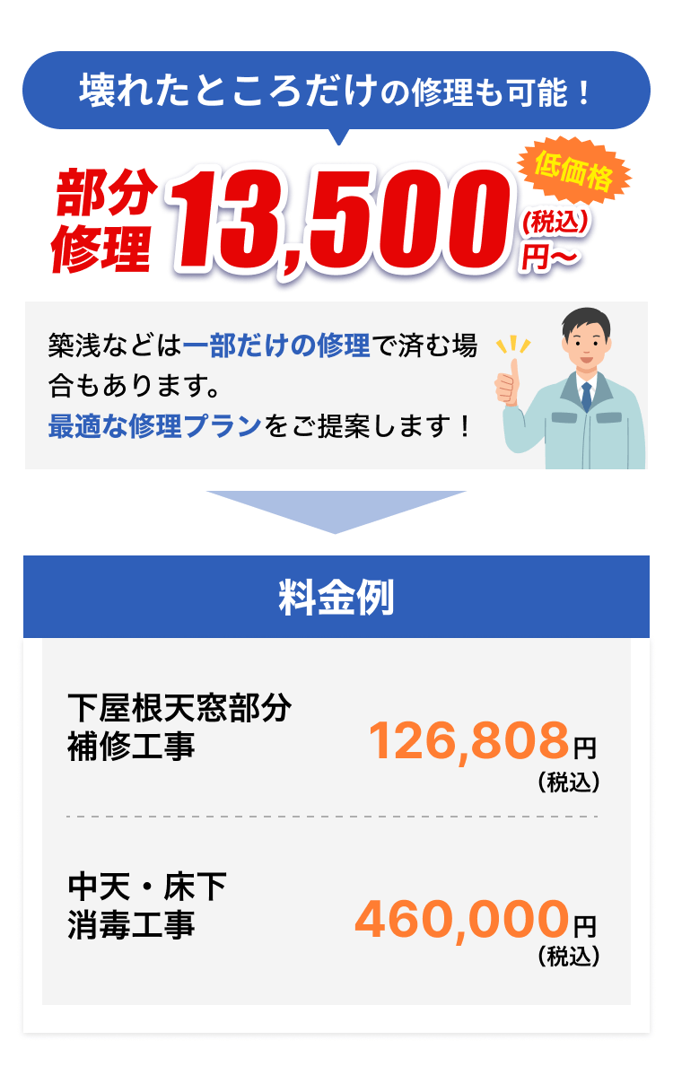 街角雨漏り相談所料金例