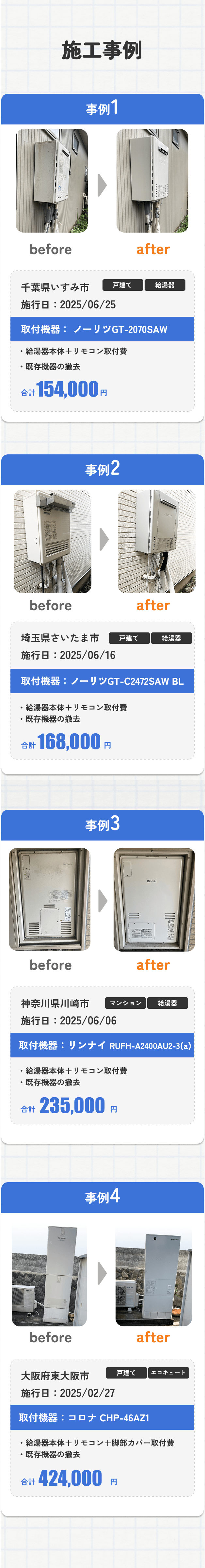 街角給湯相談所　施工事例