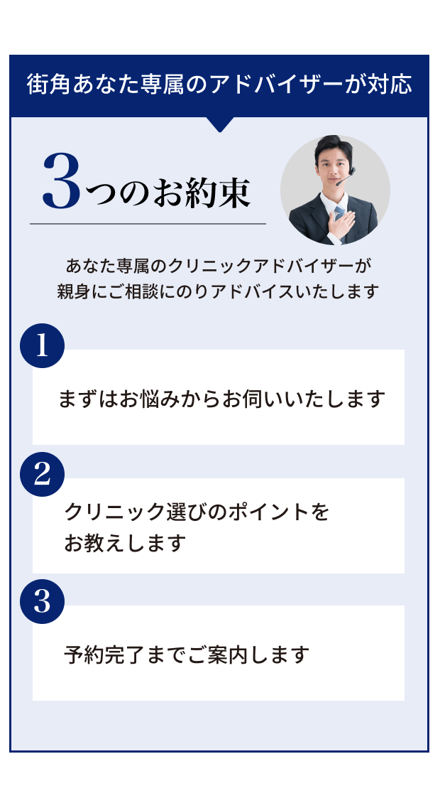 20％オフキャンペーン