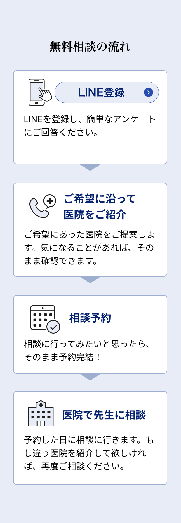 街角害獣駆除 ボタン