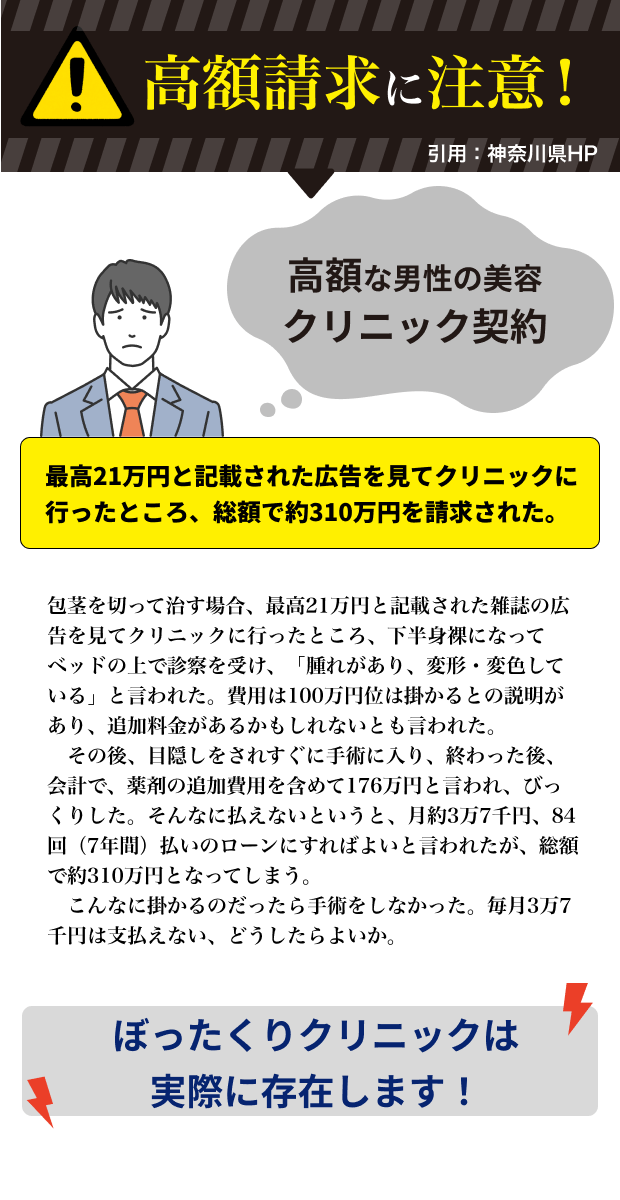 20％オフキャンペーン