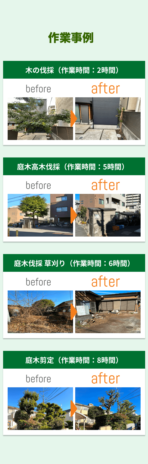 請負賠償責任保険に加入しています