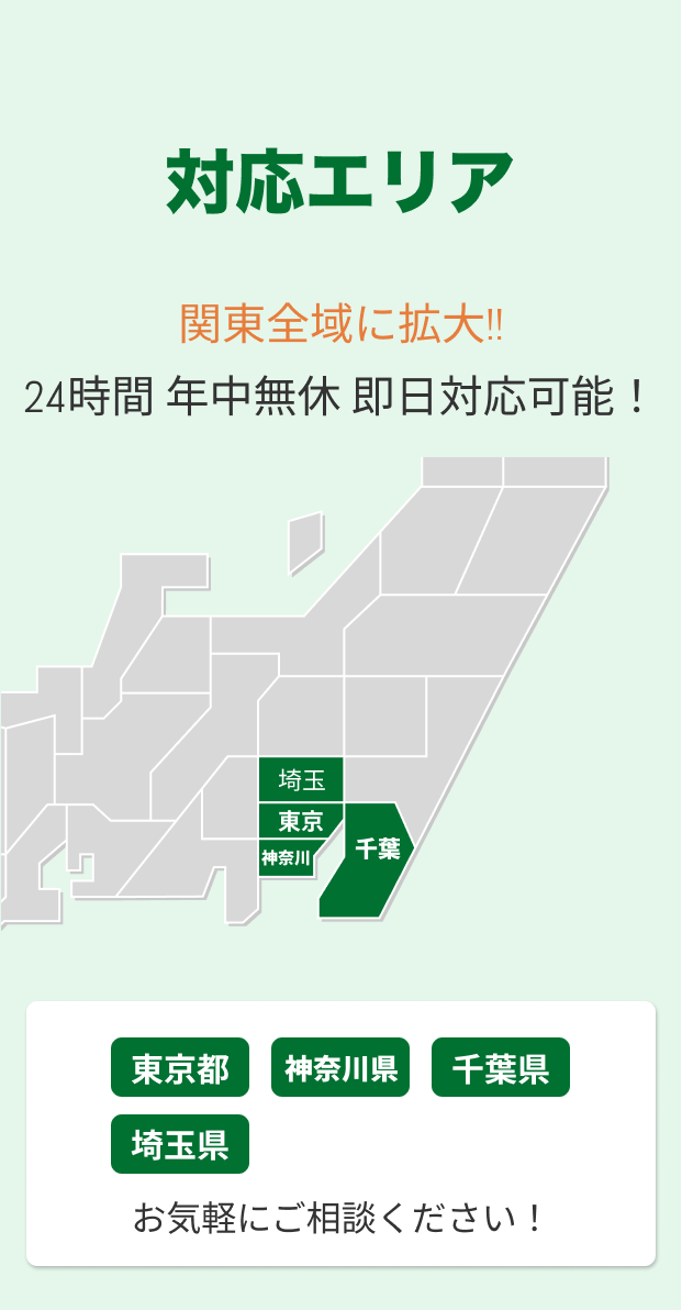 街角お庭相談所対応エリア