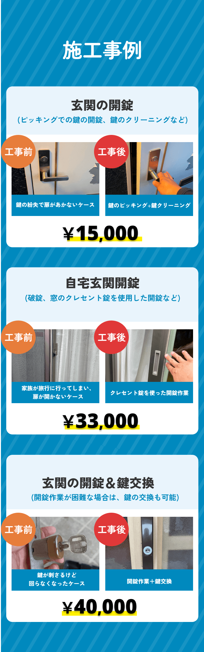 請負賠償責任保険に加入しています