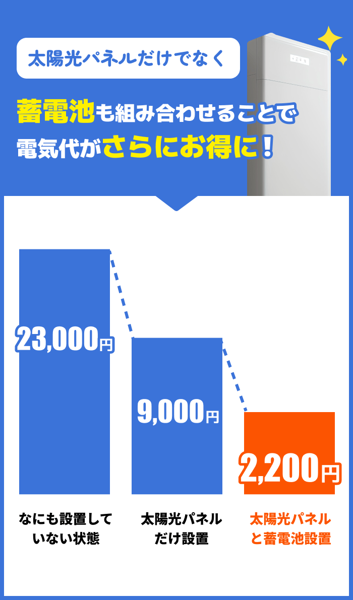 害虫トラブル悩み