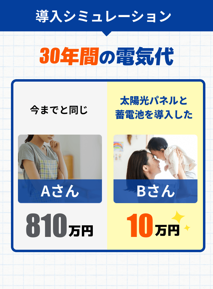 街角害虫　他社比較