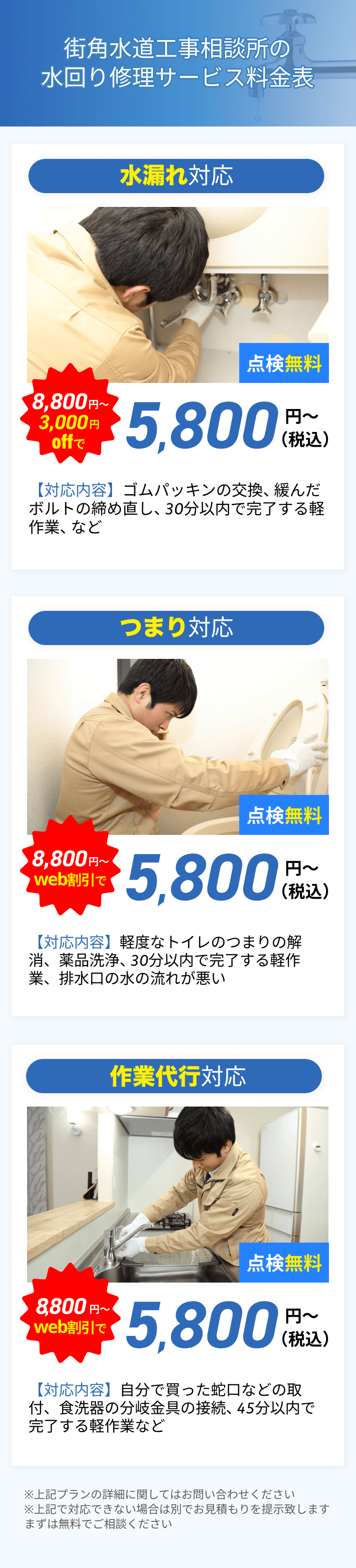 街角害獣駆除 ボタン